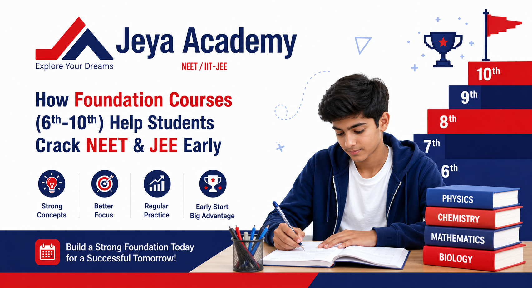 Foundation coaching for 6th to 10th